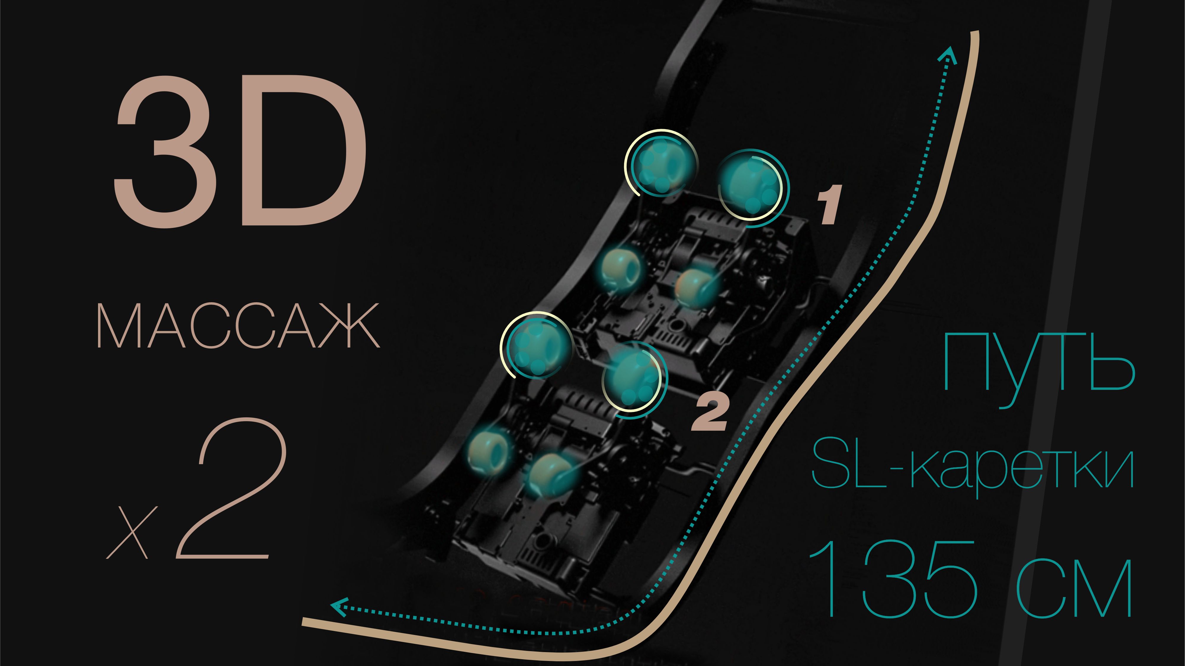 Двойной массажный 3D-механизм с супер охватом - Массажное кресло Bodo Eva Beige