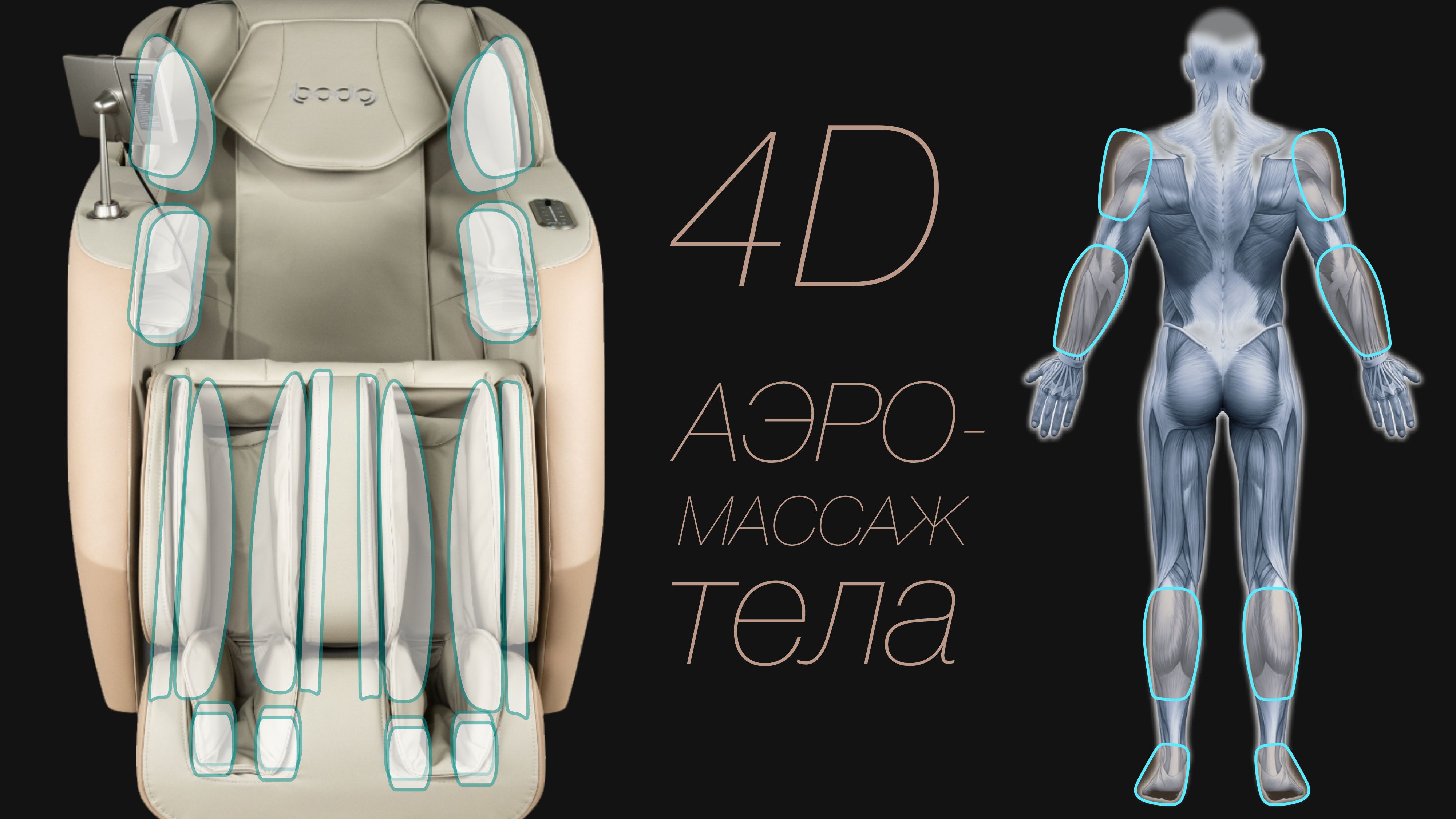 Обволакивающий воздушно-компрессионный массаж тела - Массажное кресло Bodo Eva Beige