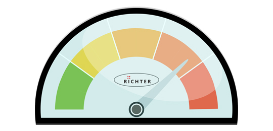 Интенсивность воздушно-компрессионного массажа - Массажное кресло Richter Balance Black Интенсивность воздушно-компрессионного массажа - Массажное кресло Richter Balance Black
