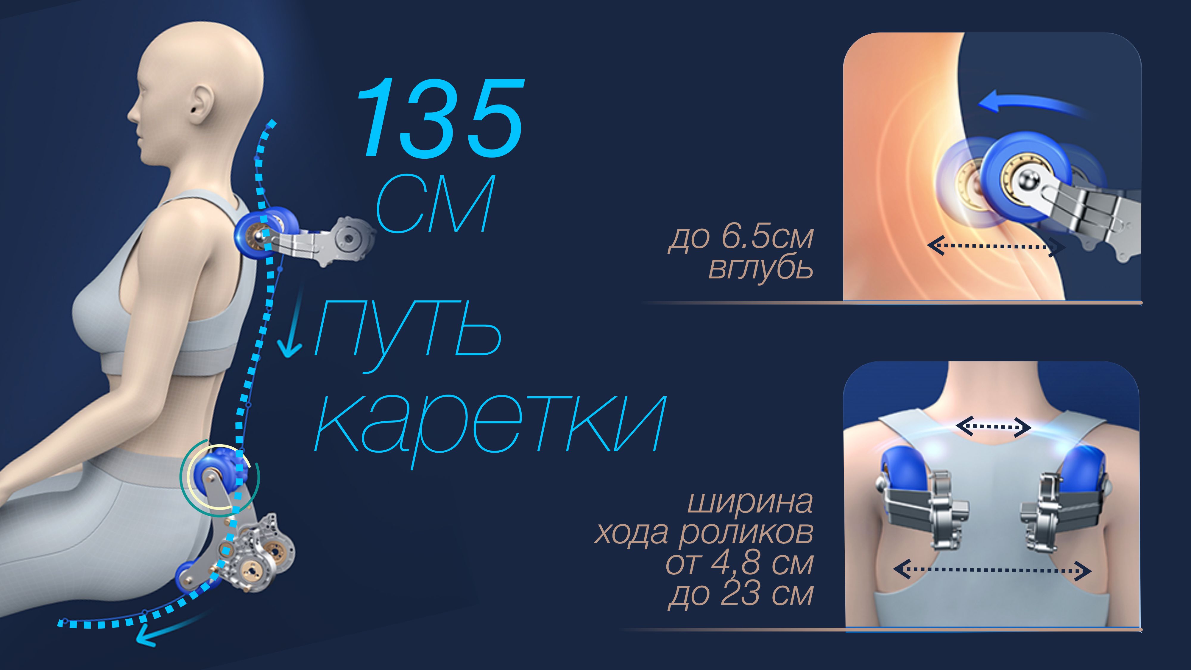 Профессиональная SL-каретка 135 см - Массажное кресло Bodo Ekouda Beige